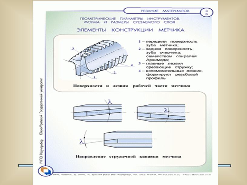 Нарезание резьбы метчиком