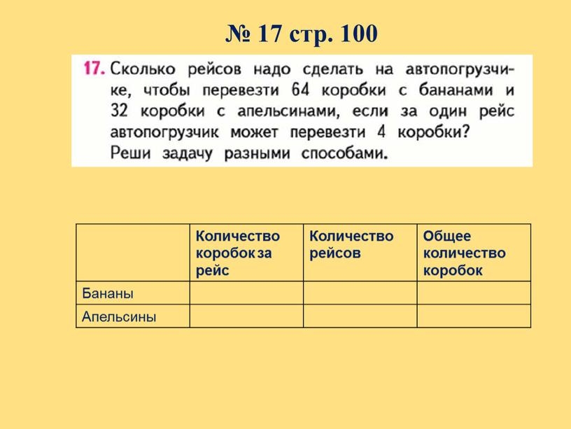 Количество коробок за рейс Количество рейсов