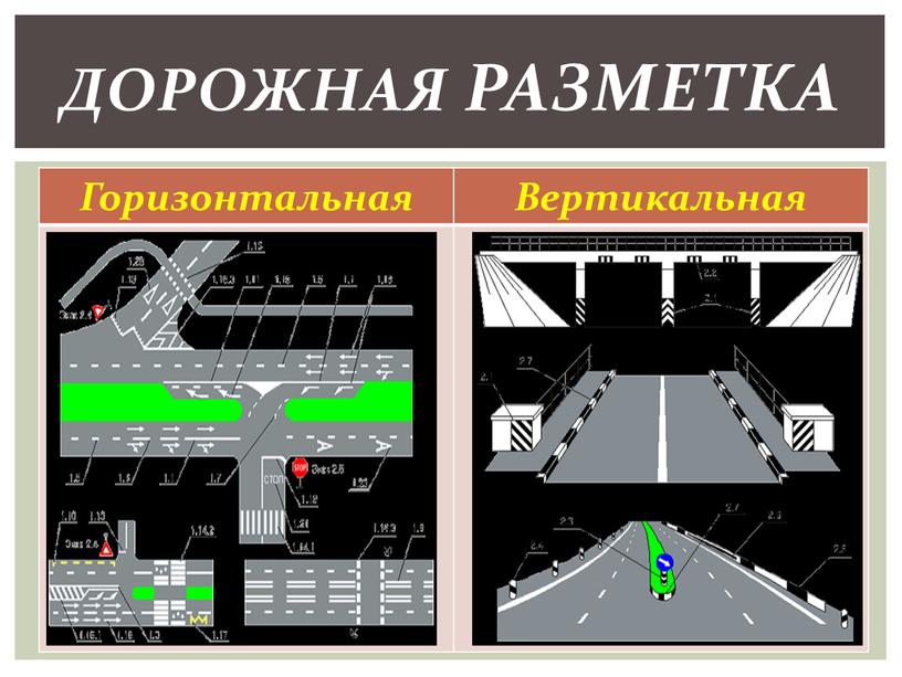 Горизонтальная Вертикальная Дорожная разметка