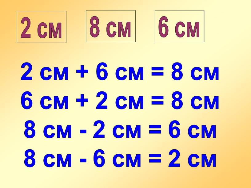 2 см + 6 см = 8 см 6 см + 2 см = 8 см 8 см - 2 см = 6 см 8…