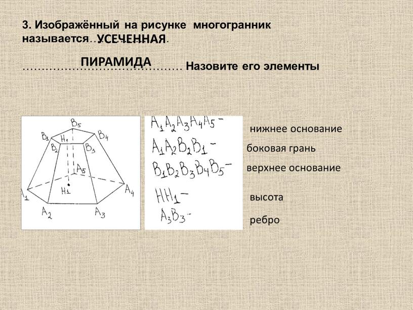 Изображённый на рисунке многогранник называется ………………… ……………………………………