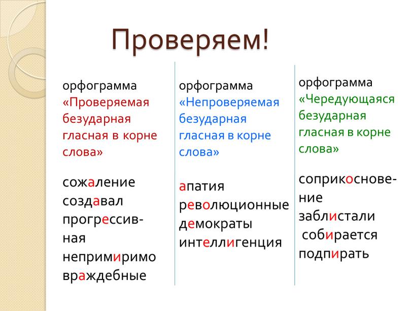 Проверяем! орфограмма «Проверяемая безударная гласная в корне слова» сожаление создавал прогрессив-ная непримиримо враждебные орфограмма «Непроверяемая безударная гласная в корне слова» апатия революционные демократы интеллигенция орфограмма…