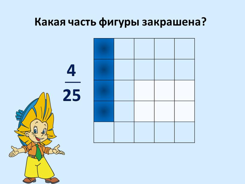 Какая часть фигуры закрашена?