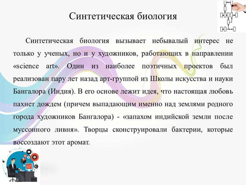 Синтетическая биология Синтетическая биология вызывает небывалый интерес не только у ученых, но и у художников, работающих в направлении «science art»