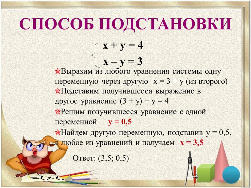 СПОСОБ ПОДСТАНОВКИ Выразим из любого уравнения системы одну переменную через другую х = 3 + у (из второго)