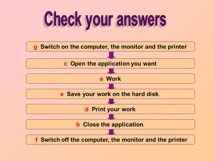 Switch on the computer, the monitor and the printer c