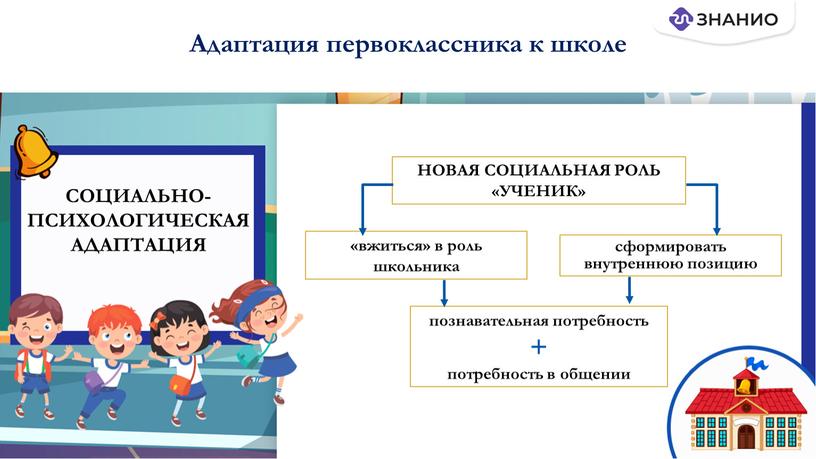 Адаптация первоклассника к школе