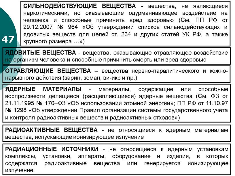 ЯДЕРНЫЕ МАТЕРИАЛЫ - материалы, содержащие или способные воспроизвести делящиеся (расщепляющиеся) ядерные вещества (См