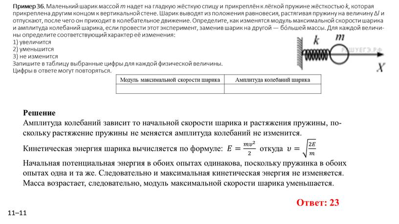 Пример 36. Ма­лень­кий шарик мас­сой m надет на глад­кую жёсткую спицу и при­креплён к лёгкой пру­жи­не жёстко­стью k , ко­то­рая при­креп­ле­на дру­гим кон­цом к вер­ти­каль­ной…