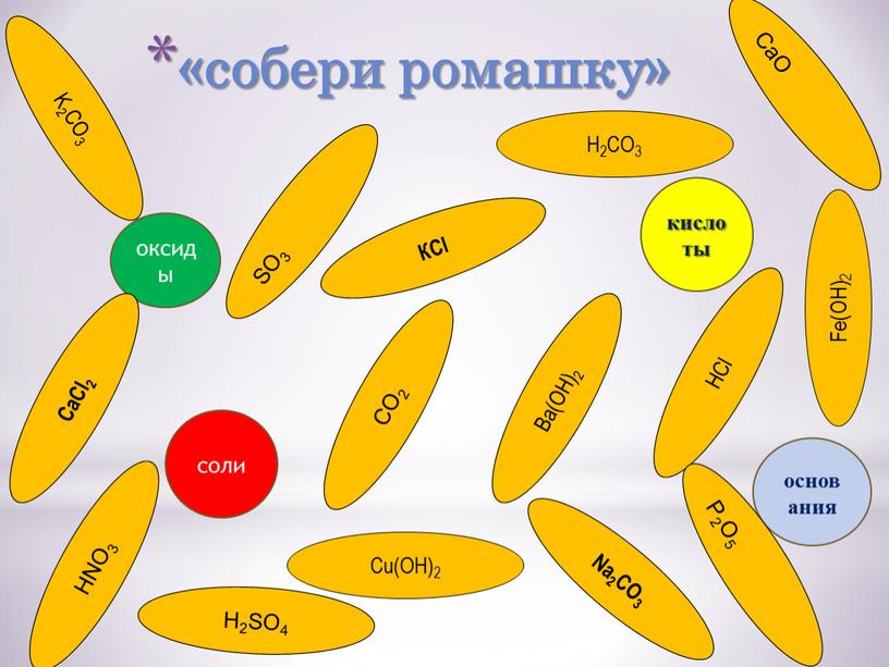 КCl SO3 CaCl2 HCl CO2 P2O5 Na2CO3