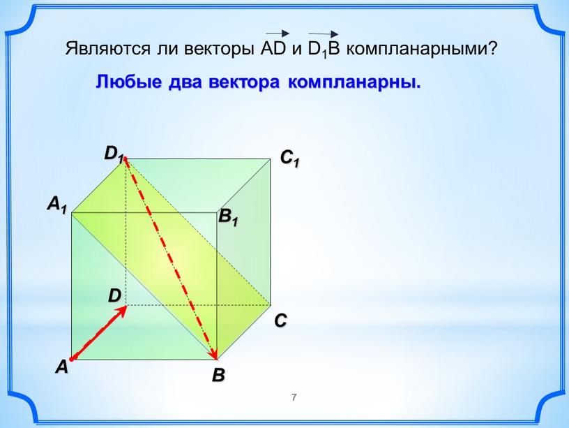 A B C A1 B1 C1 D1 D Любые два вектора компланарны