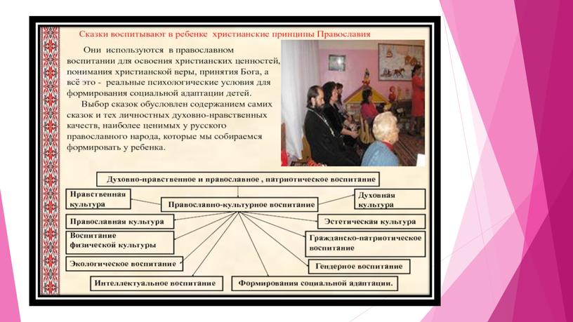 Историческая память как духовно- нравственная ценность.