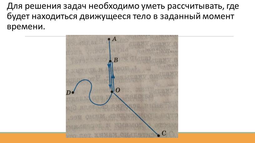 Для решения задач необходимо уметь рассчитывать, где будет находиться движущееся тело в заданный момент времени