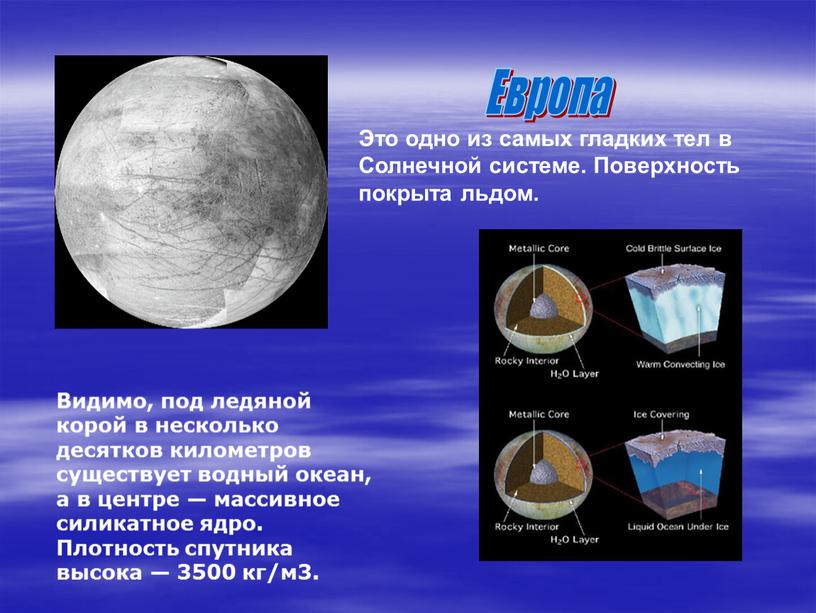 Европа Это одно из самых гладких тел в