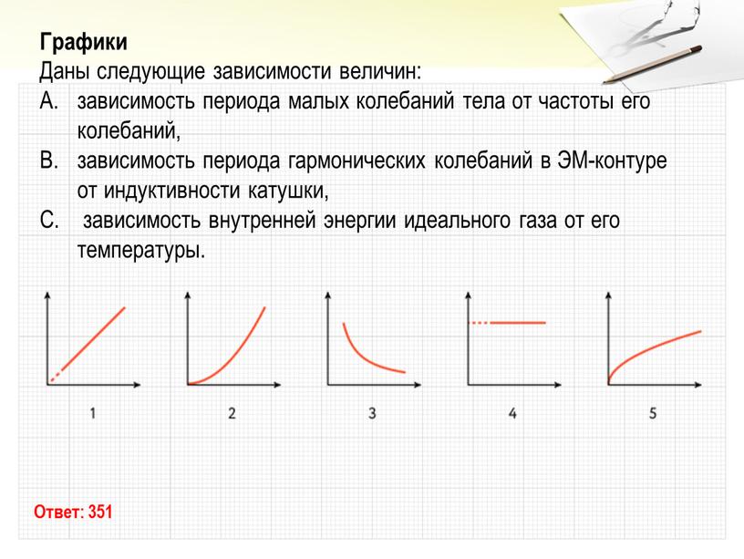 Ответ: 351 Графики Даны следующие зависимости величин: зависимость периода малых колебаний тела от частоты его колебаний, зависимость периода гармонических колебаний в