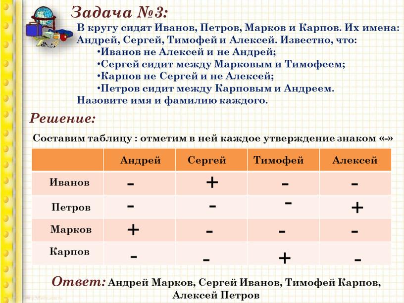 Задача №3: В кругу сидят Иванов,