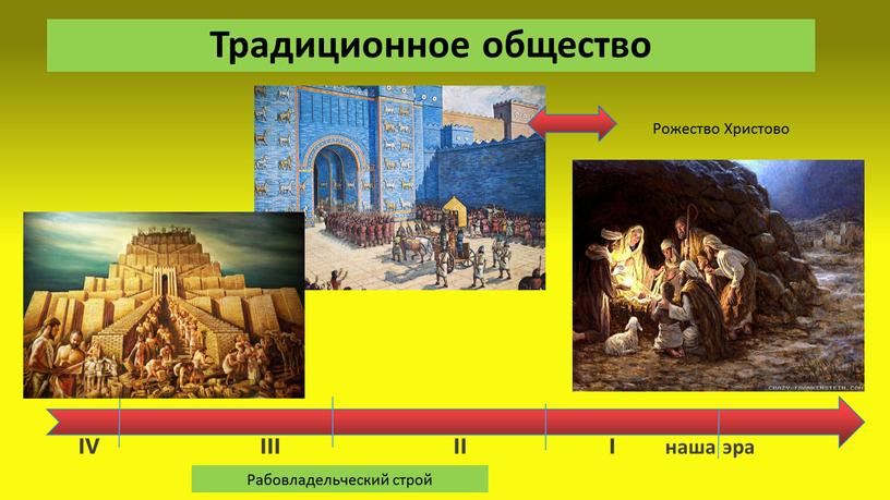 Традиционное общество IV