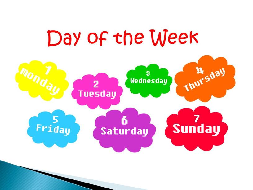 Презентация "Days of the Week!" (3 класс)