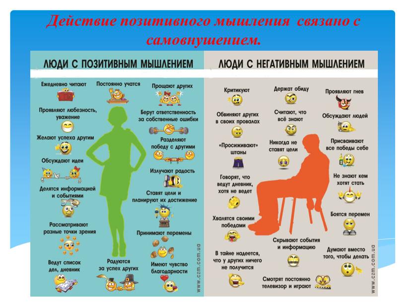 Действие позитивного мышления связано с самовнушением