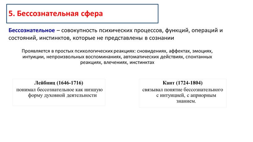 Бессознательная сфера Лейбниц (1646-1716) понимал бессознательное как низшую форму духовной деятельности