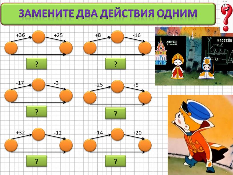 Замените два действия одним +36 +25 -17 -3 +32 -12 +8 -16 -25 +5 -14 +20