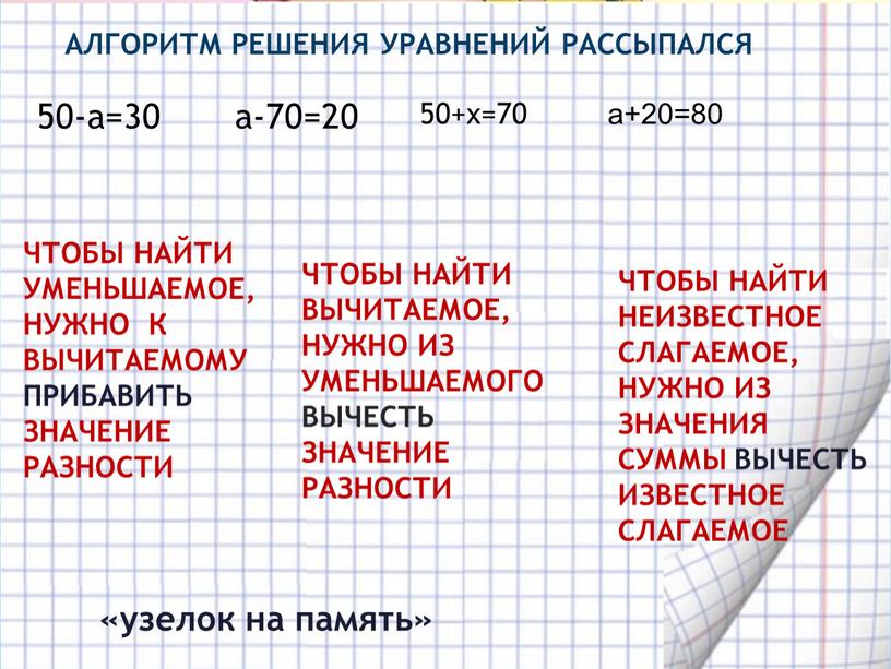 АЛГОРИТМ РЕШЕНИЯ УРАВНЕНИЙ РАССЫПАЛСЯ 50-а=30 а-70=20