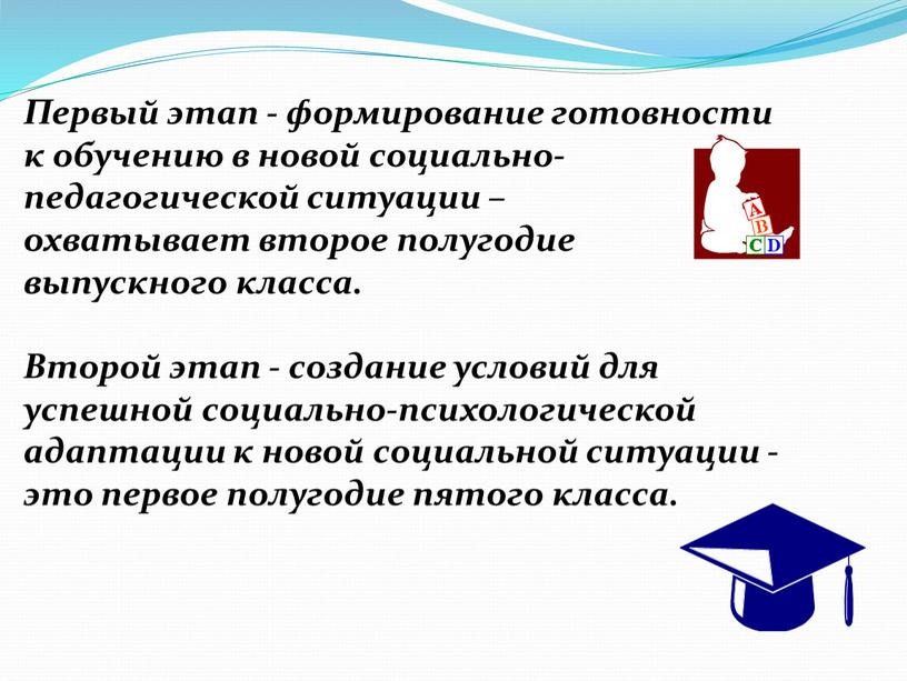 Первый этап - формирование готовности к обучению в новой социально-педагогической ситуации – охватывает второе полугодие выпускного класса