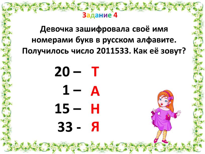 Задание 4 Девочка зашифровала своё имя номерами букв в русском алфавите