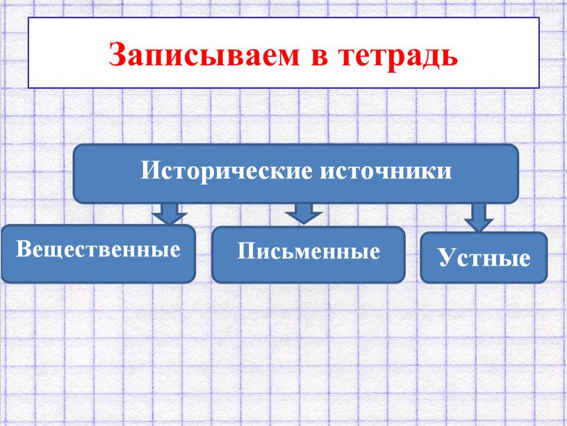 Записываем в тетрадь