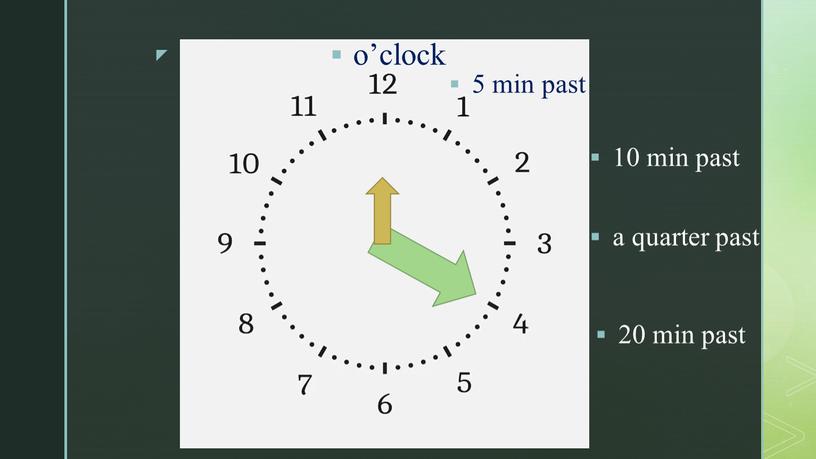 5 min past o’clock 10 min past a quarter past 20 min past