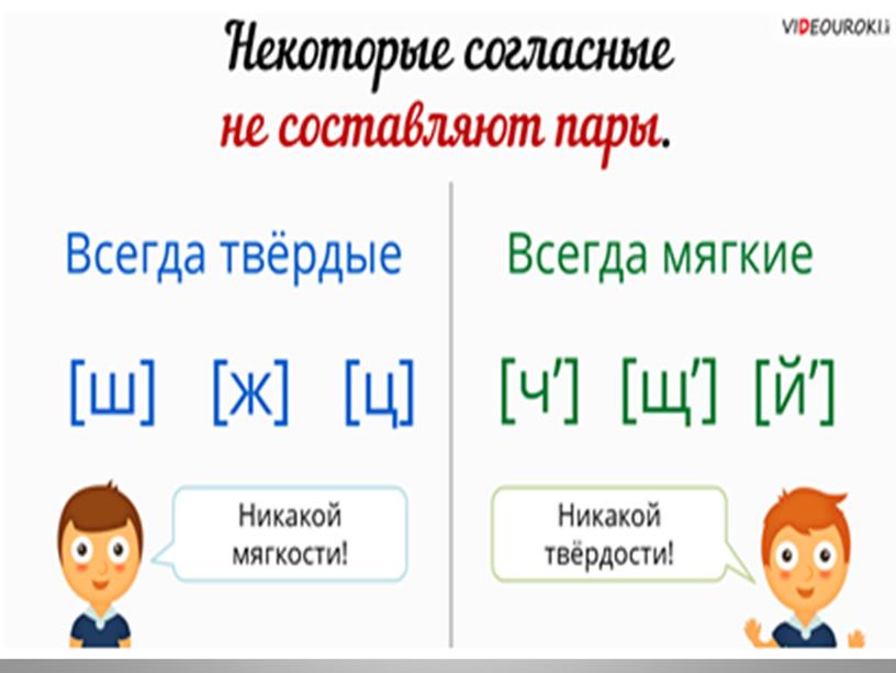 Русский язык 1 класс ПНШ "Твёрдые и мягкие согласные звуки"