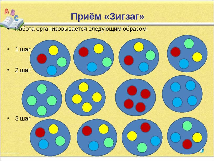 Мастер -  класс  «Формирование метапредметных УУД во внеурочной деятельности»