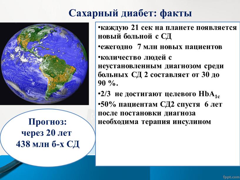 Сахарный диабет: факты каждую 21 сек на планете появляется новый больной с