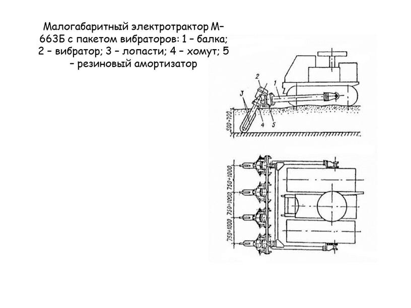 Малогабаритный электротрактор М–663Б с пакетом вибраторов: 1 – балка; 2 – вибратор; 3 – лопасти; 4 – хомут; 5 – резиновый амортизатор