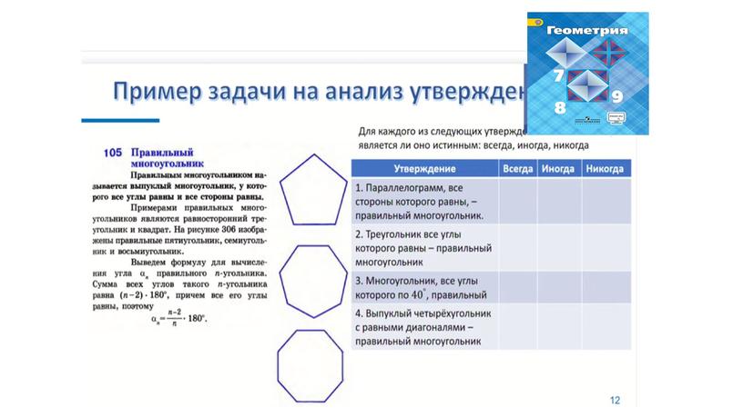 Презентация "Что такое математическая грамотность?"