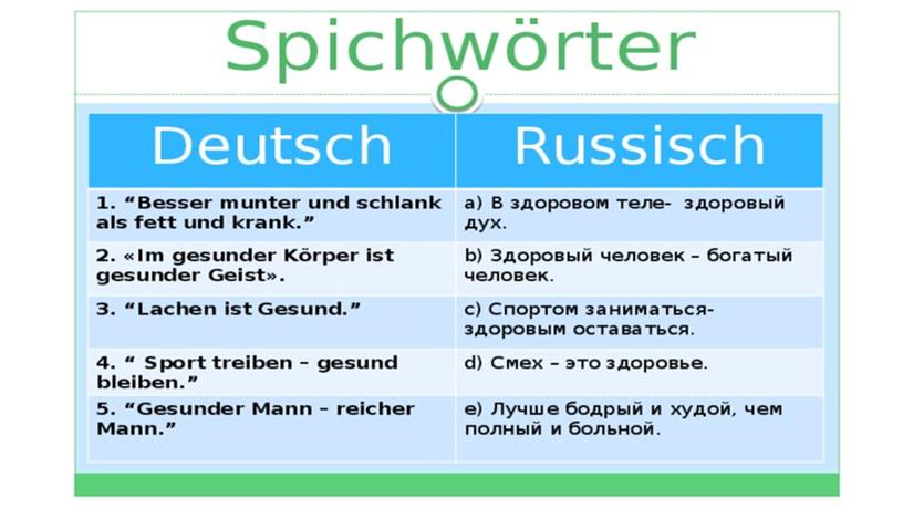 Презентация по немецкому языку для 5 класса "СПОРТ"