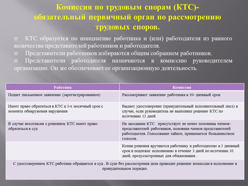 КТС образуется по инициативе работника и (или) работодателя из равного количества представителей работников и работодателя