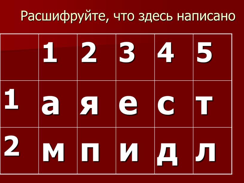 Что здесь написано. Расшифруйте что здесь написано. Расшифруй что здесь написано 4. Расшифруй что здесь написано 4 класс.