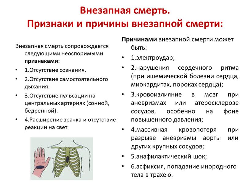 Внезапная смерть. Признаки и причины внезапной смерти: