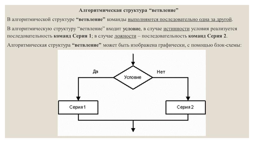 Алгоритмическая структура “ветвление”