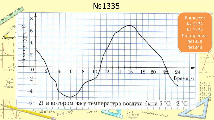 В классе: № 1335 № 1337 Повторение: №1328 №1343