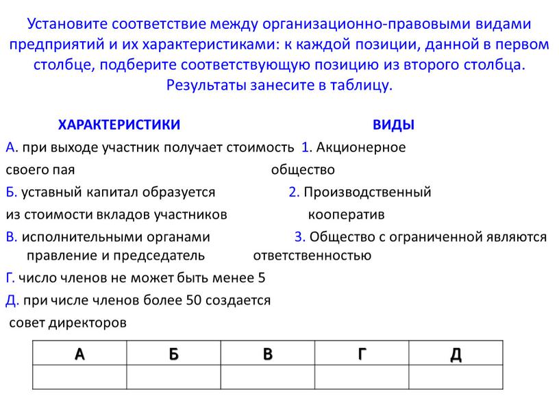 Установите соответствие между организационно-правовыми видами предприятий и их характеристиками: к каждой позиции, данной в первом столбце, подберите соответствующую позицию из второго столбца