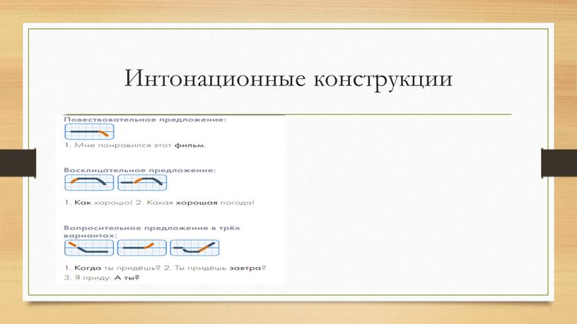 Интонационные конструкции