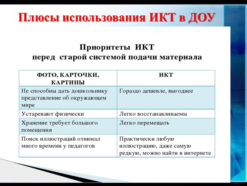 Плюсы использования ИКТ в ДОУ