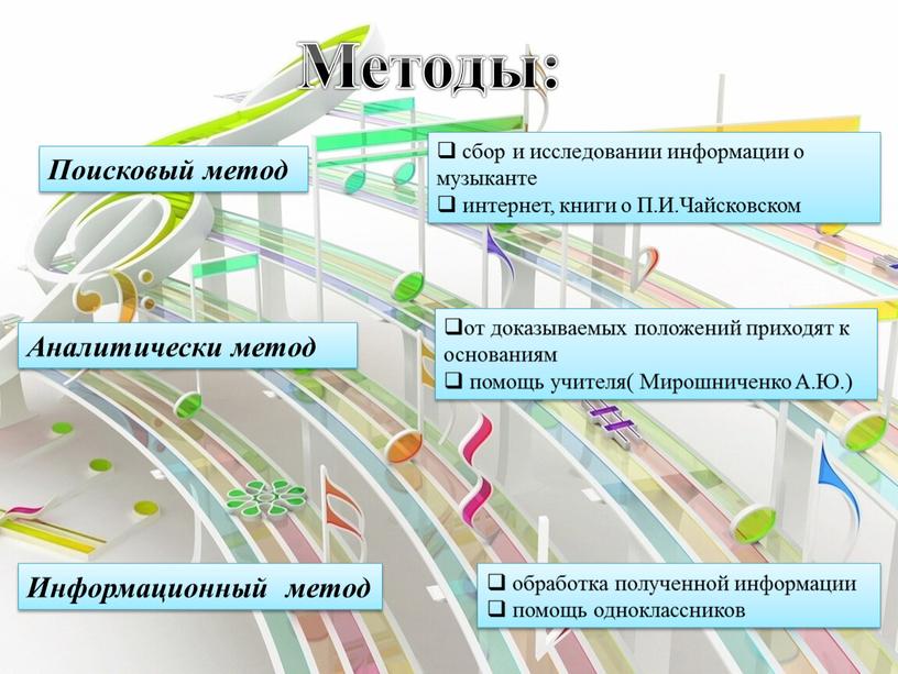 Методы: Поисковый метод Аналитически метод