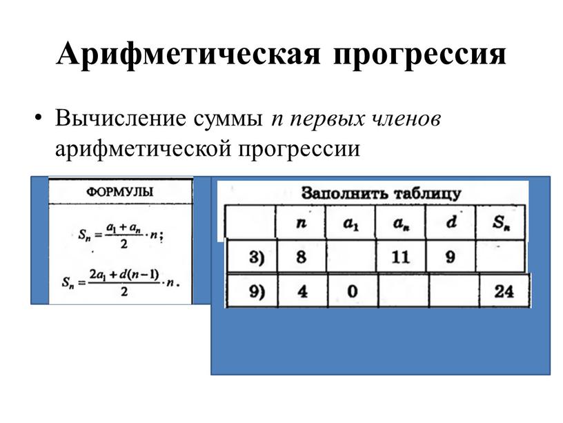 Арифметическая прогрессия Вычисление суммы n первых членов арифметической прогрессии