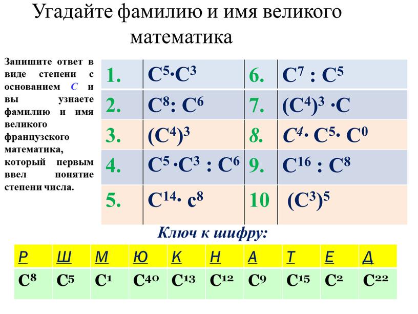 Угадайте фамилию и имя великого математика 1