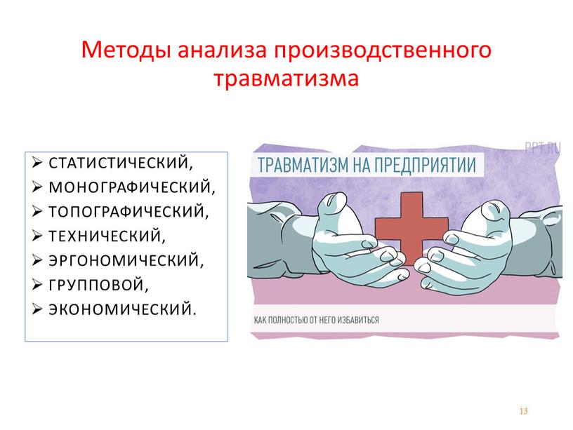 Методы анализа производственного травматизма