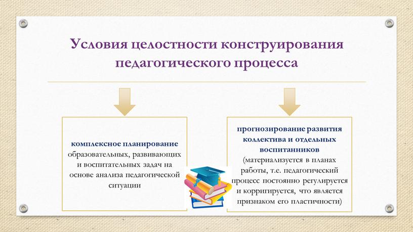 Условия целостности конструирования педагогического процесса прогнозирование развития коллектива и отдельных воспитанников (материализуется в планах работы, т