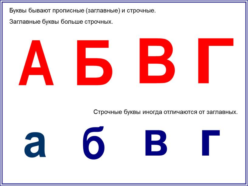 Буквы бывают прописные (заглавные) и строчные